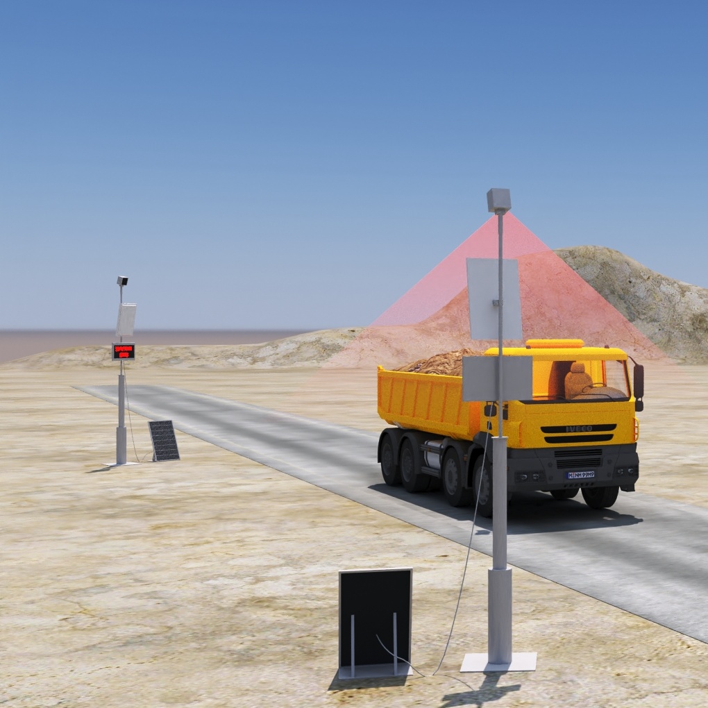 Ai智能识别+前后双抓拍